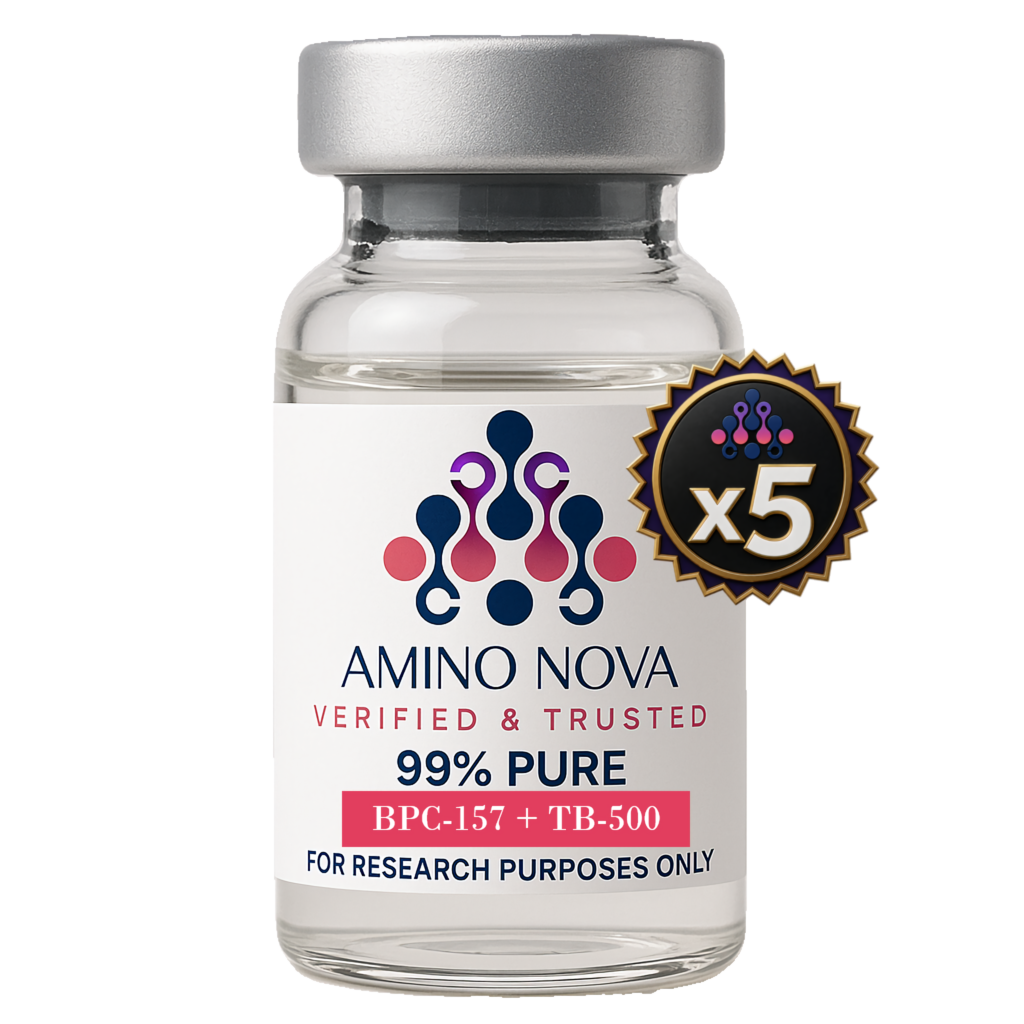 1/2 Kit, BPC-157 + TB-500 10mg Stack