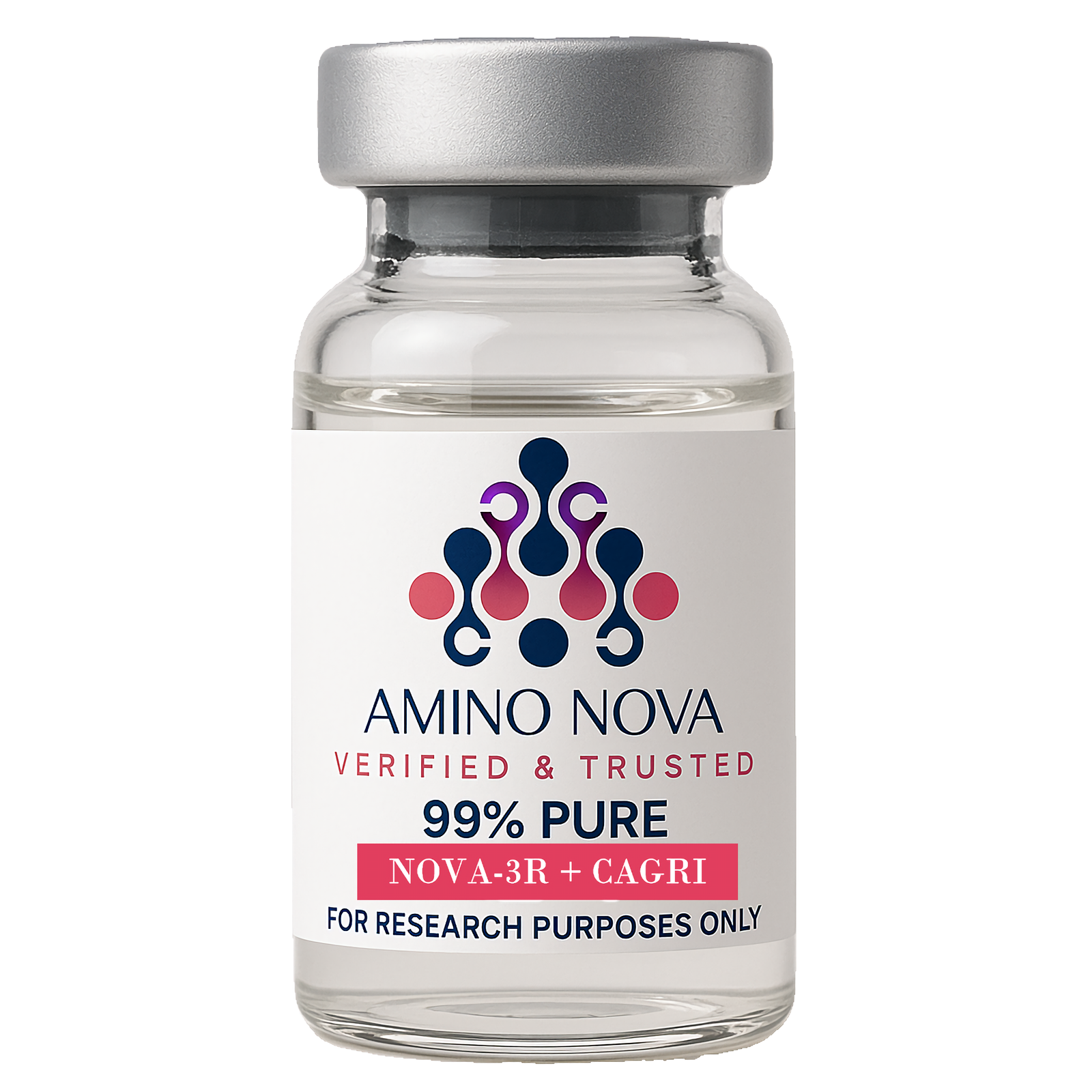 Nova-3R 20mg + Cagrilintide 5mg Stack